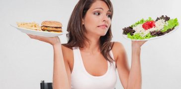 All Diets Types as well as their Explanations – How you can Navigate and select the Best Option For You